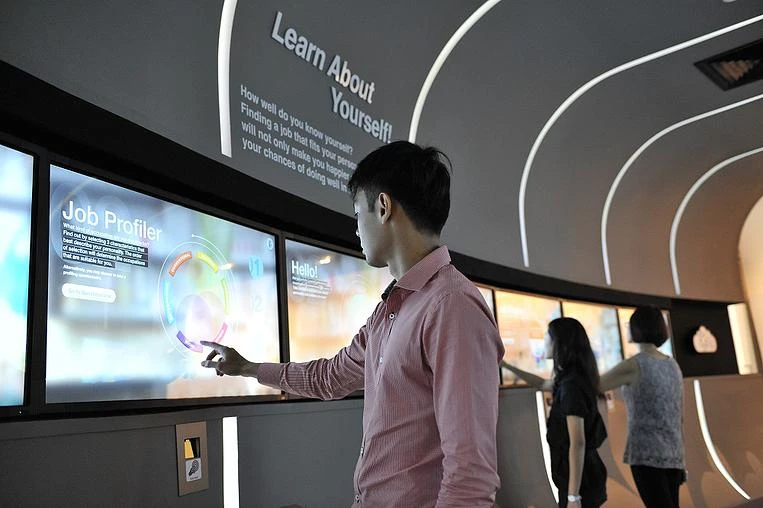 Lifelong Learning Exploration Centre