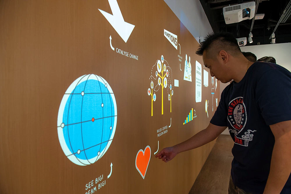 NIE Visitor Learning Centre